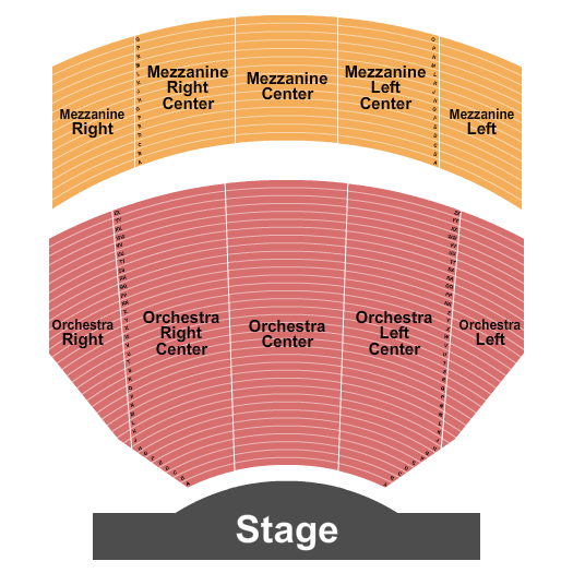 Hollywood Pantages Theatre Water For Elephants Seating Chart